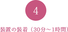 装置の装着