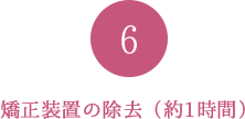 矯正装置の除去
